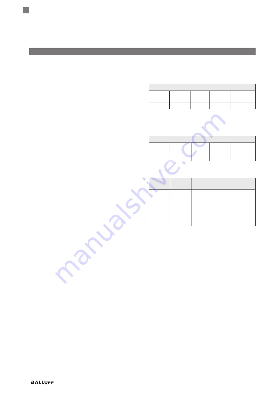 Balluff BSI R11A0-XXR-CXP360-S75G User Manual Download Page 16