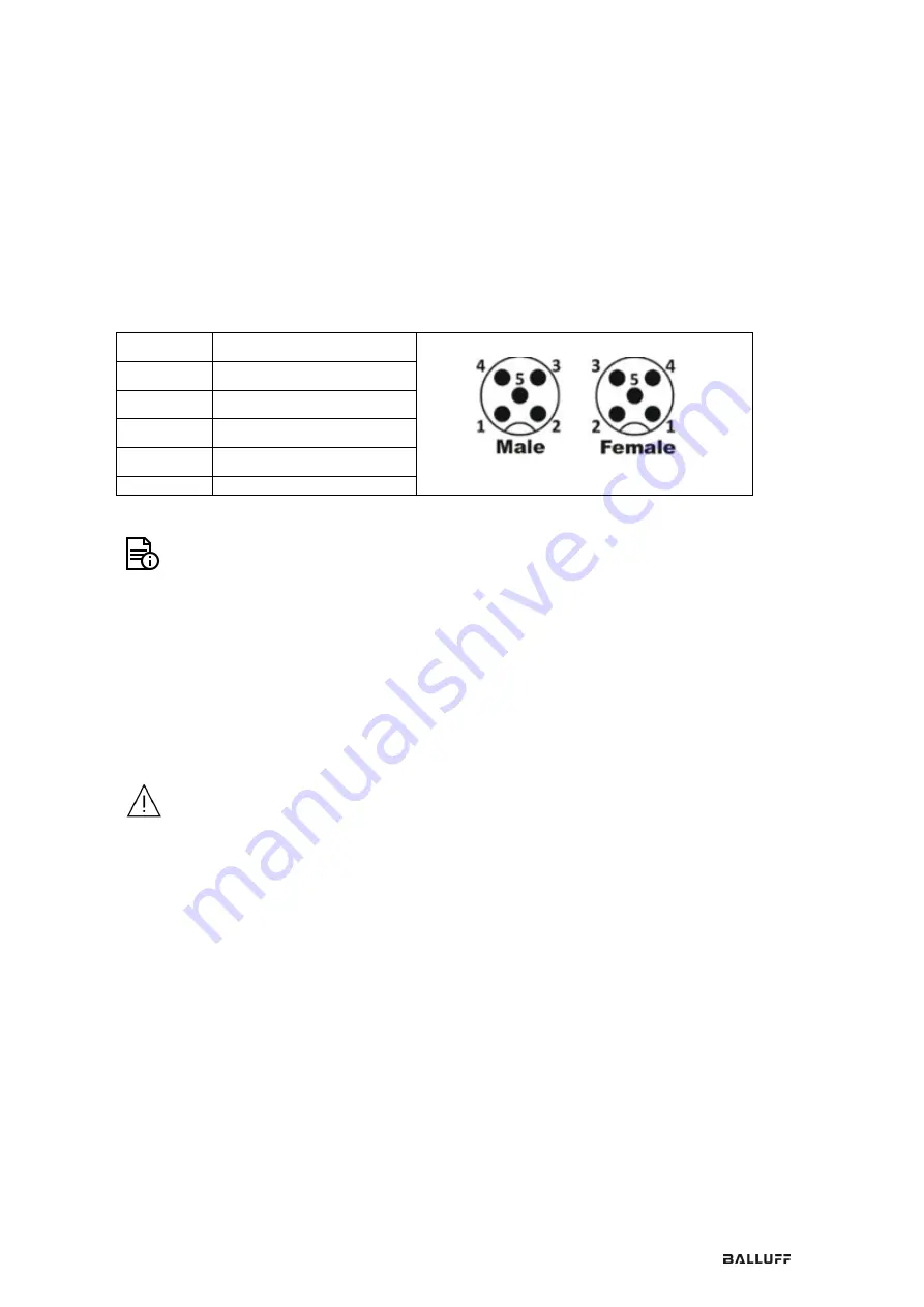 Balluff BSI R65K0-HXX-M S92 Series Configuration Manual Download Page 9