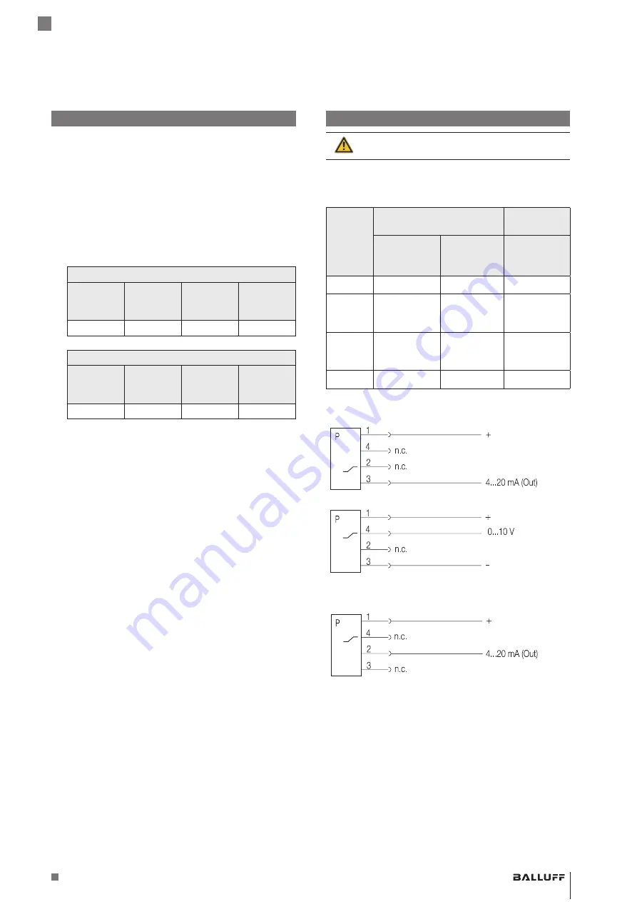 Balluff BSP B A1A-S4 Series User Manual Download Page 3