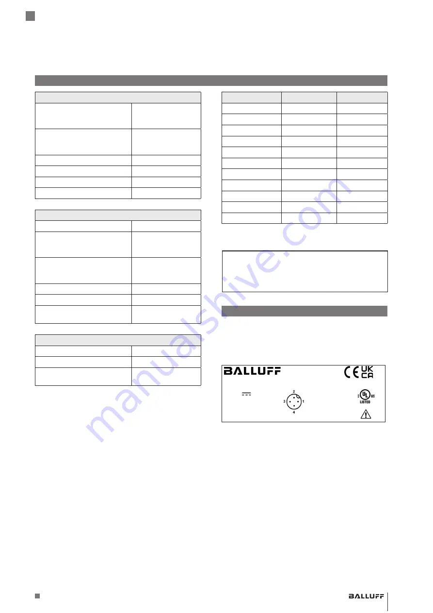 Balluff BSP B A1A-S4 Series User Manual Download Page 5