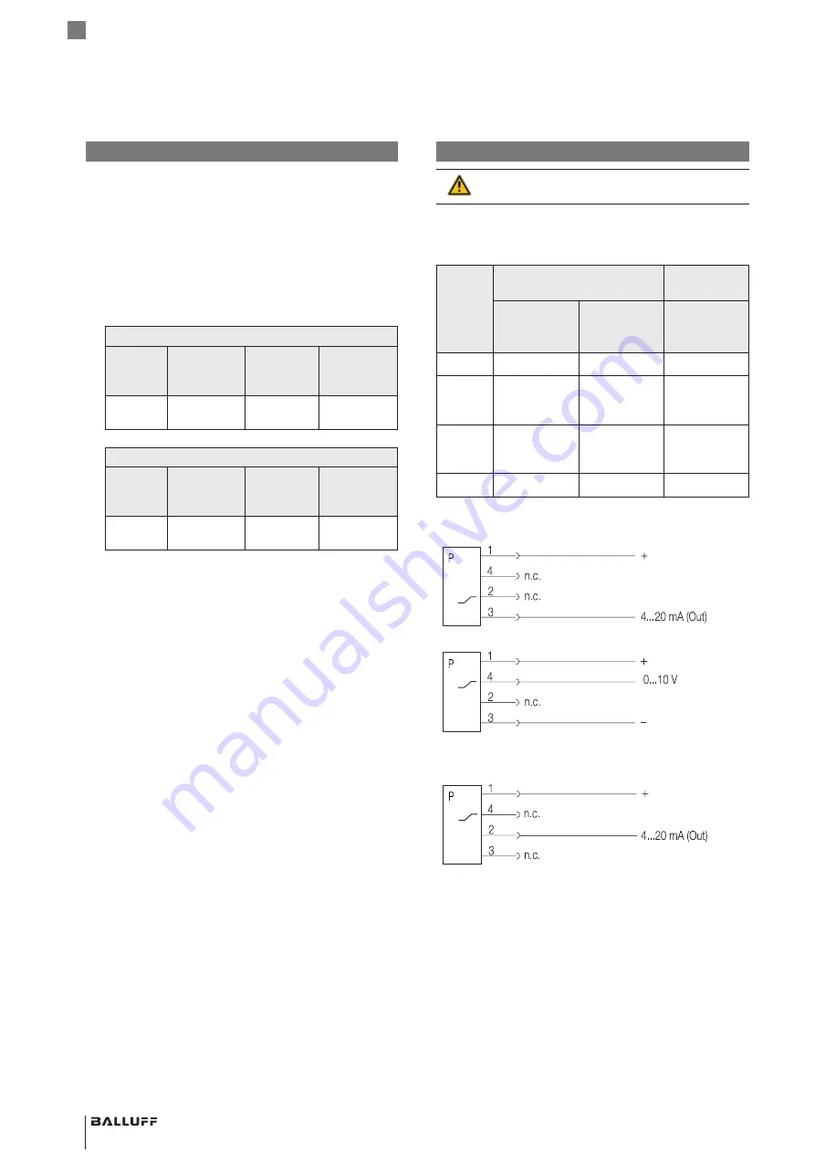 Balluff BSP B A1A-S4 Series User Manual Download Page 8