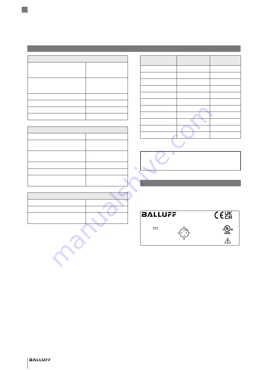 Balluff BSP B A1A-S4 Series User Manual Download Page 10