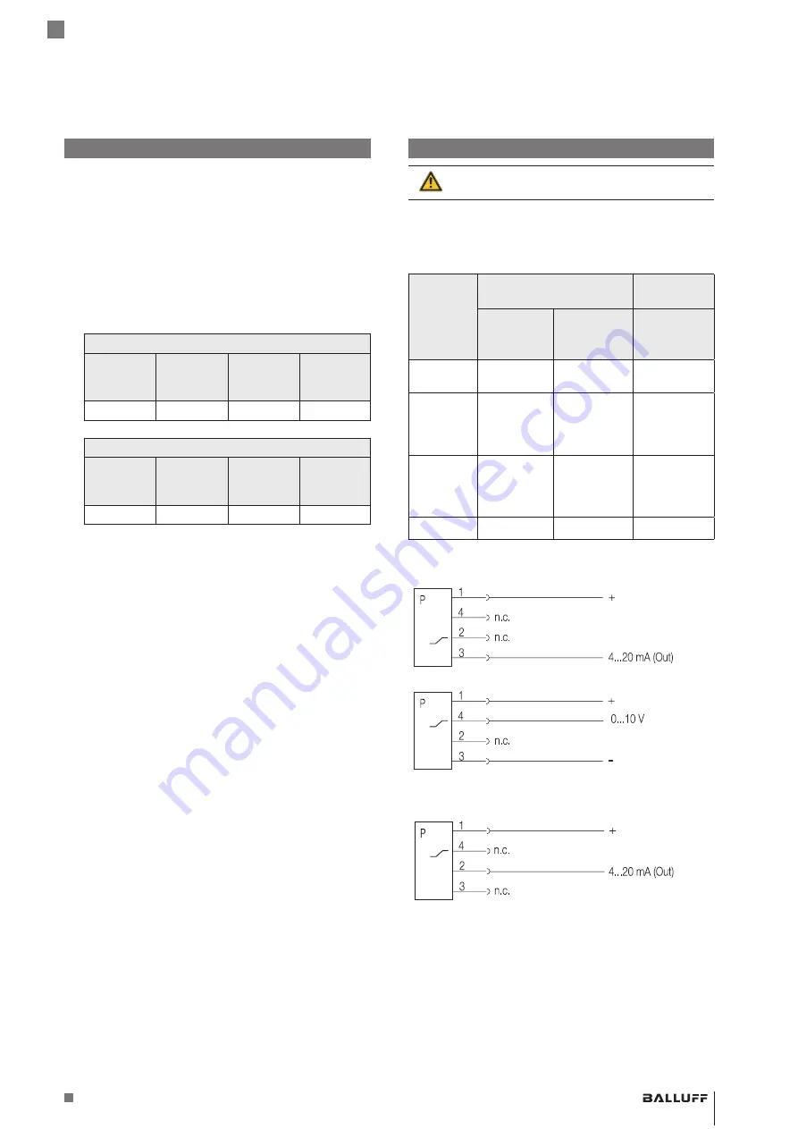 Balluff BSP B A1A-S4 Series User Manual Download Page 13