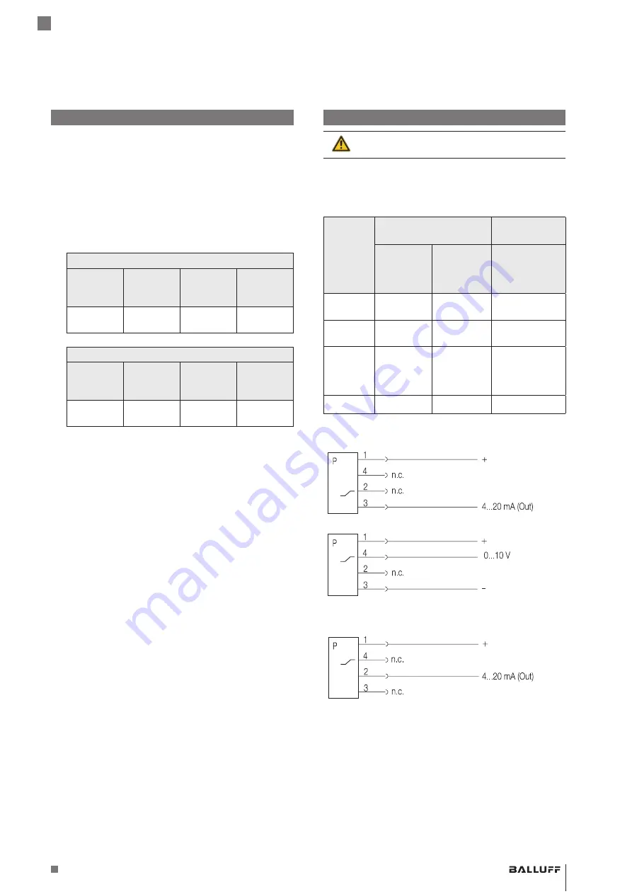 Balluff BSP B A1A-S4 Series User Manual Download Page 23