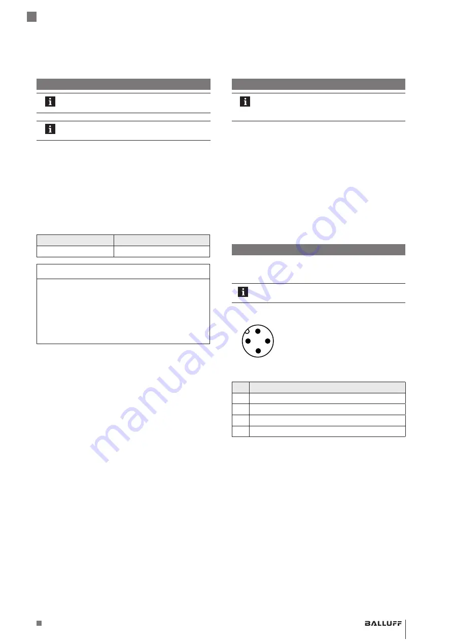 Balluff BTL BNC Series Assembly Instructions Manual Download Page 3