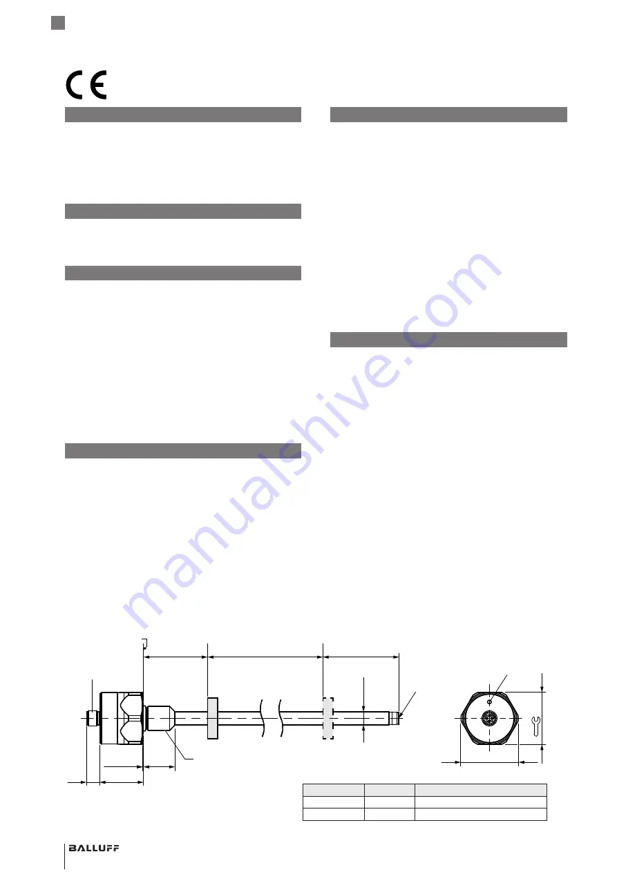 Balluff BTL BNC Series Assembly Instructions Manual Download Page 4