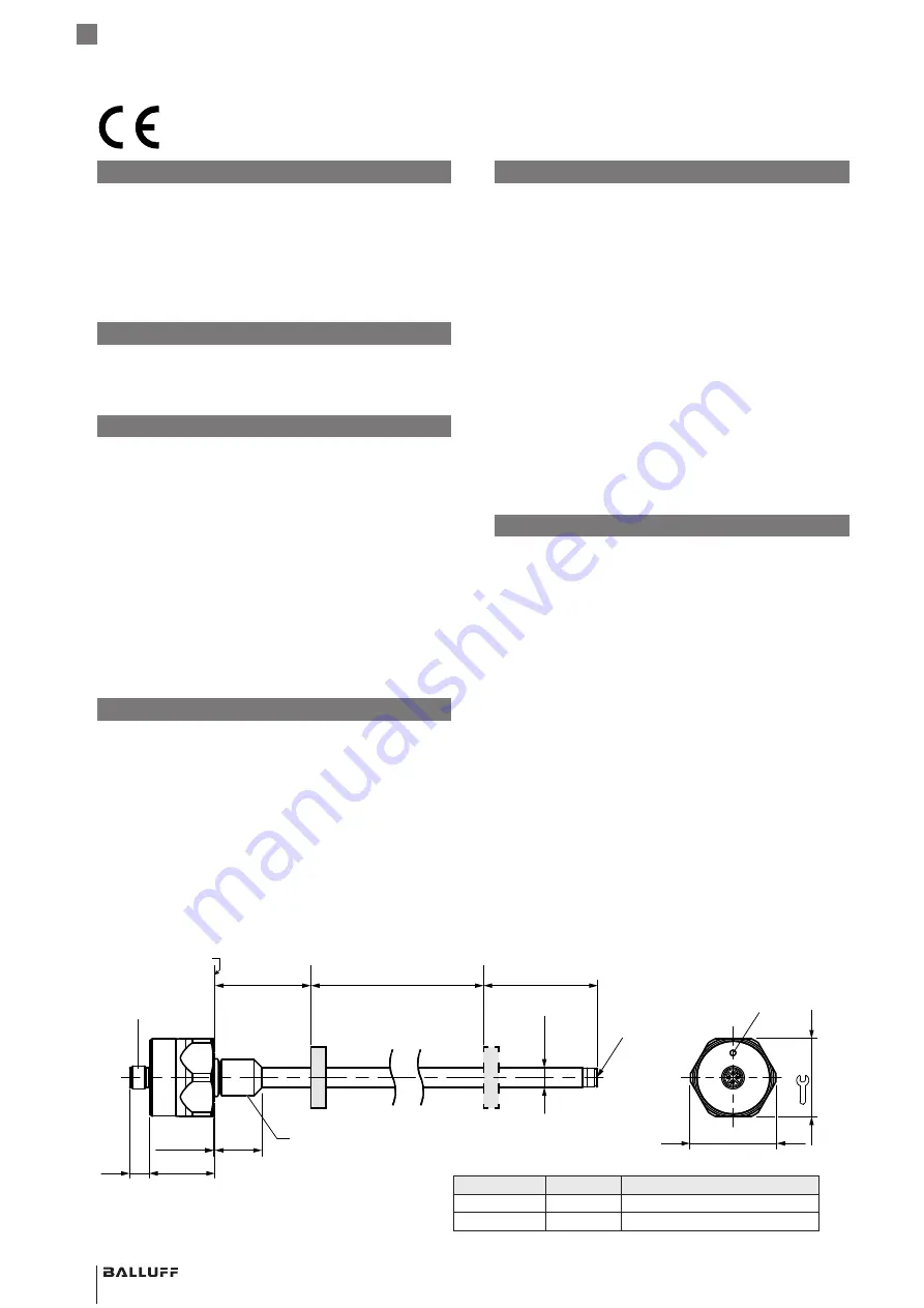 Balluff BTL BNC Series Assembly Instructions Manual Download Page 8