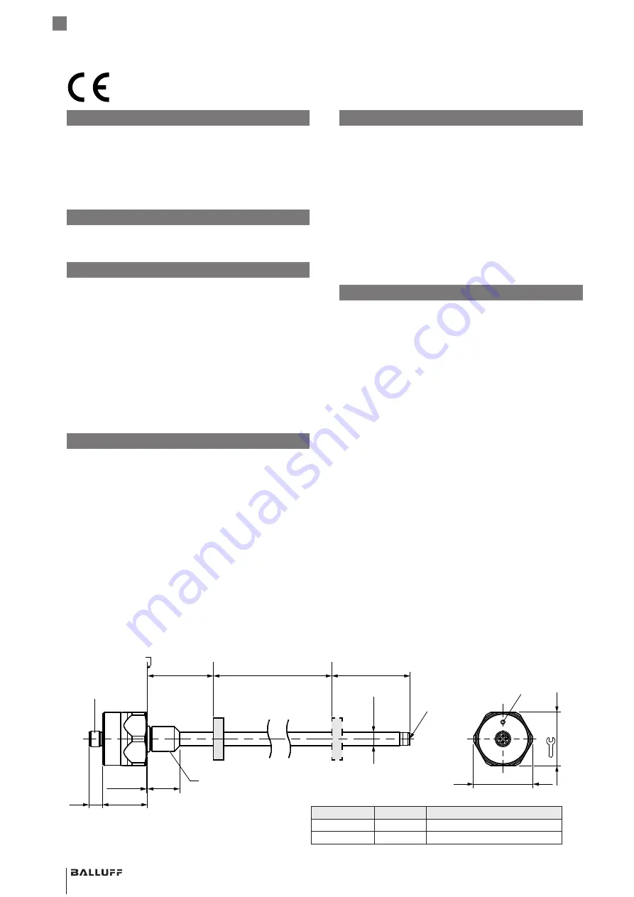 Balluff BTL BNC Series Assembly Instructions Manual Download Page 16