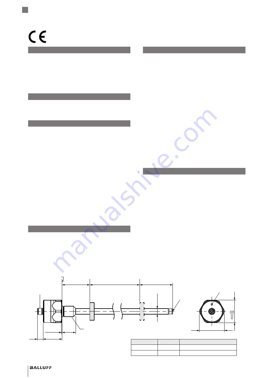 Balluff BTL BNC Series Assembly Instructions Manual Download Page 20