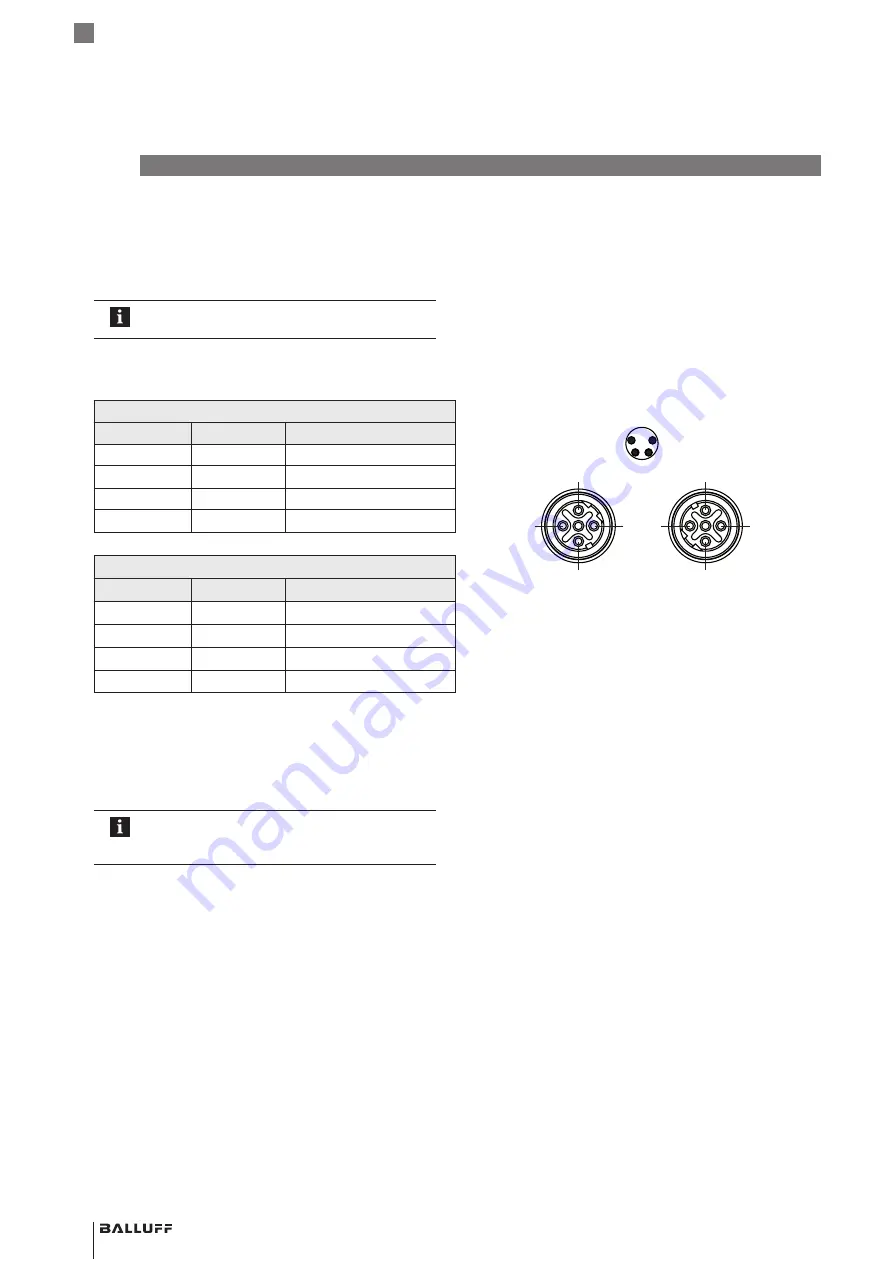 Balluff BTL266T User Manual Download Page 29