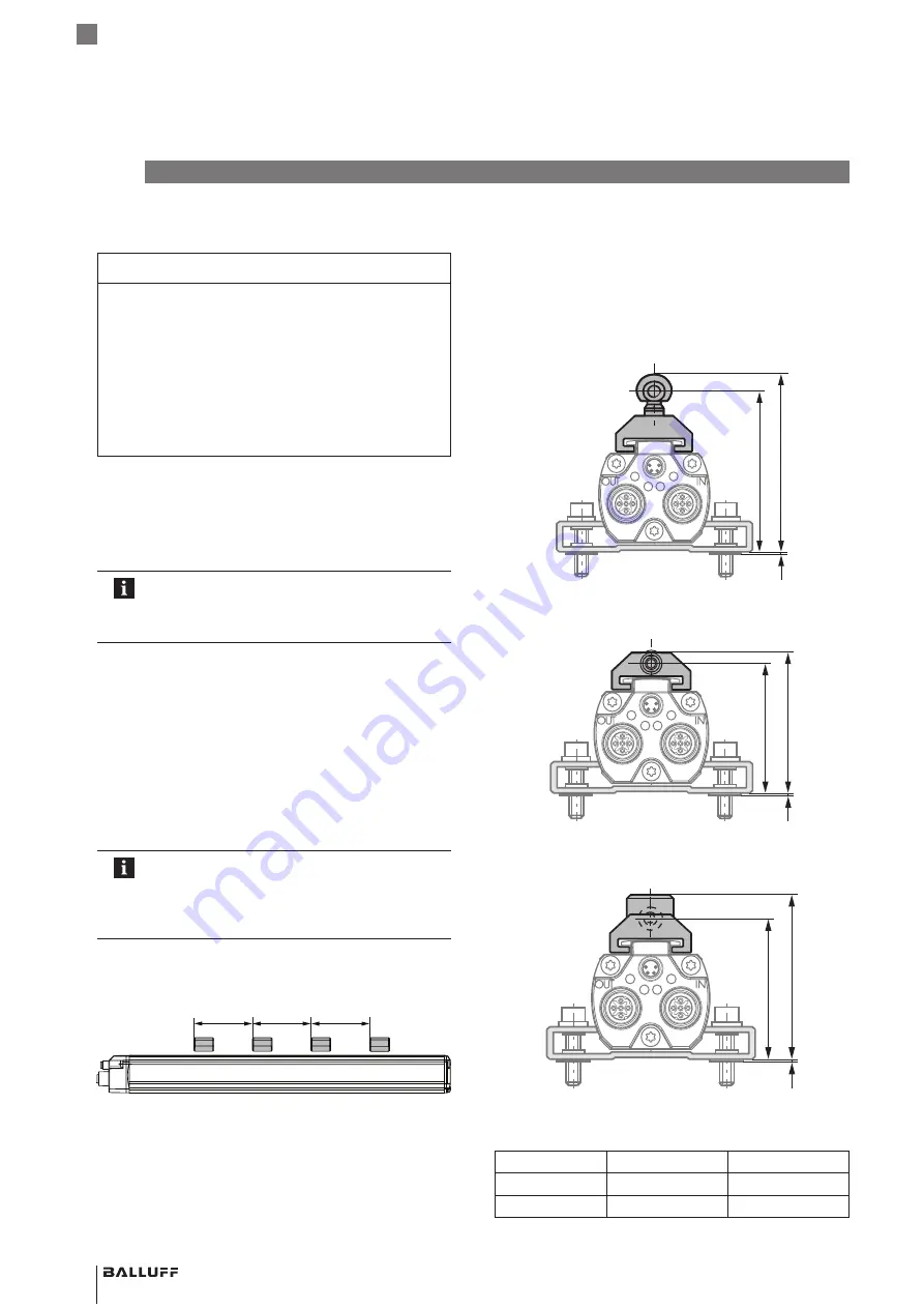 Balluff BTL266T User Manual Download Page 65