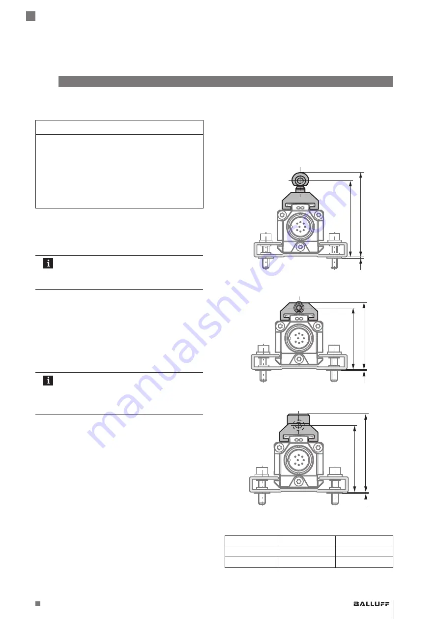 Balluff BTL304K User Manual Download Page 11