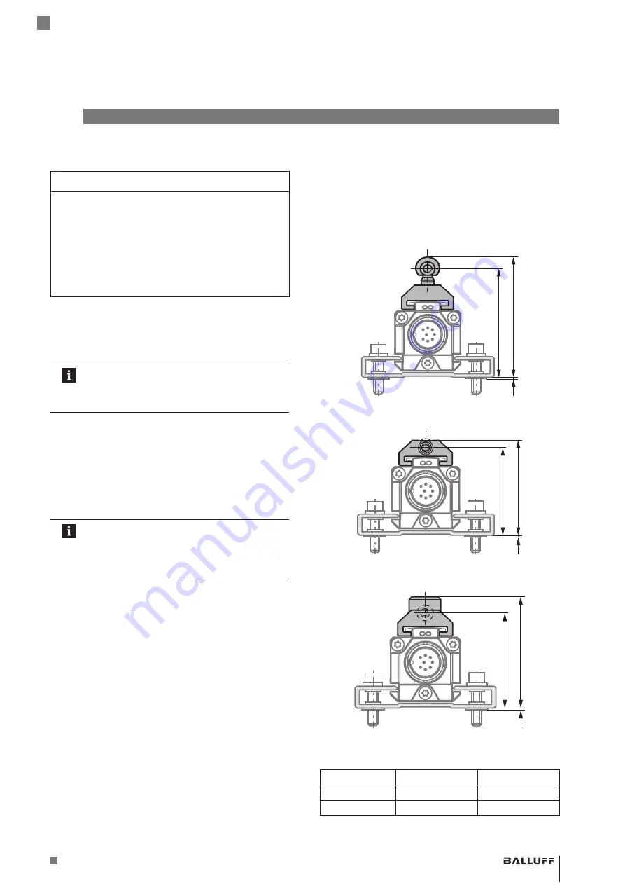 Balluff BTL304K User Manual Download Page 55