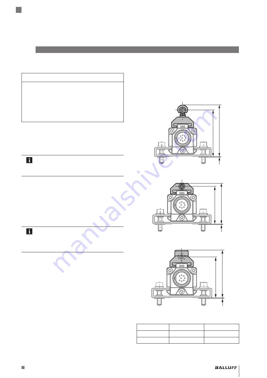 Balluff BTL304K User Manual Download Page 77