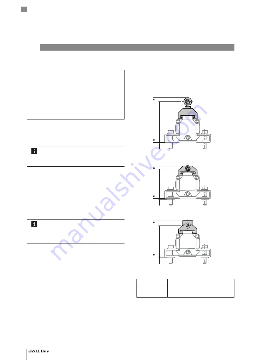 Balluff BTL5-H1xx-Mxxxx-P-S94 Series User Manual Download Page 10