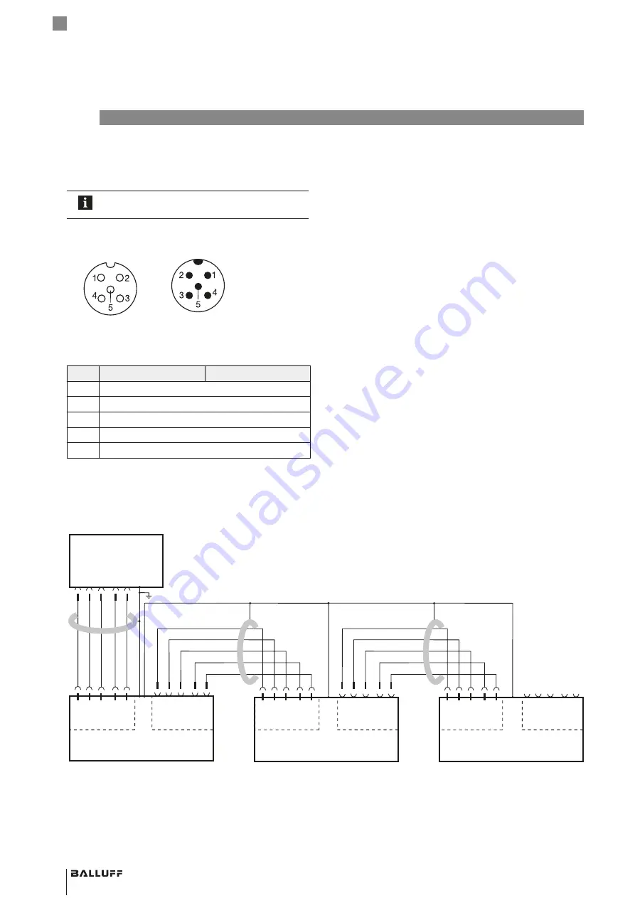 Balluff BTL5-H1xx-Mxxxx-P-S94 Series Скачать руководство пользователя страница 12