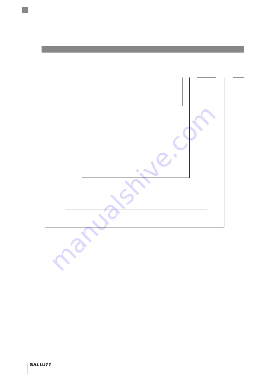 Balluff BTL5-H1xx-Mxxxx-P-S94 Series User Manual Download Page 22