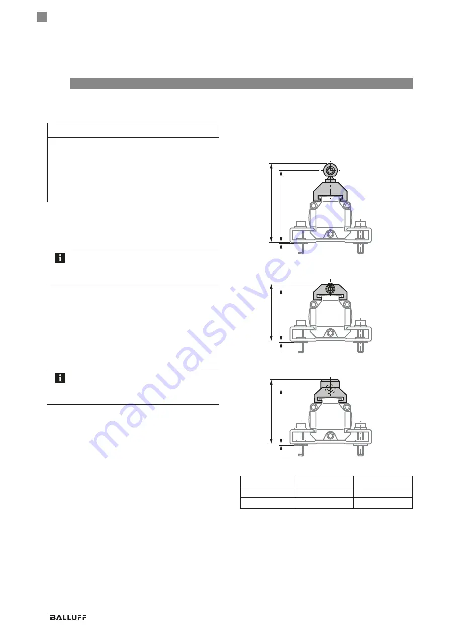 Balluff BTL5-H1xx-Mxxxx-P-S94 Series Скачать руководство пользователя страница 32