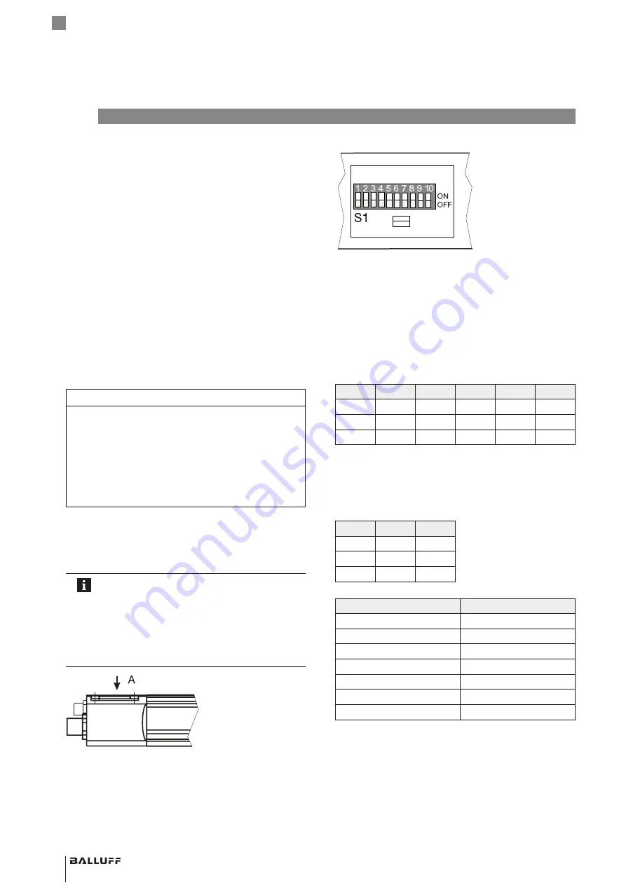 Balluff BTL5-H1xx-Mxxxx-P-S94 Series User Manual Download Page 36