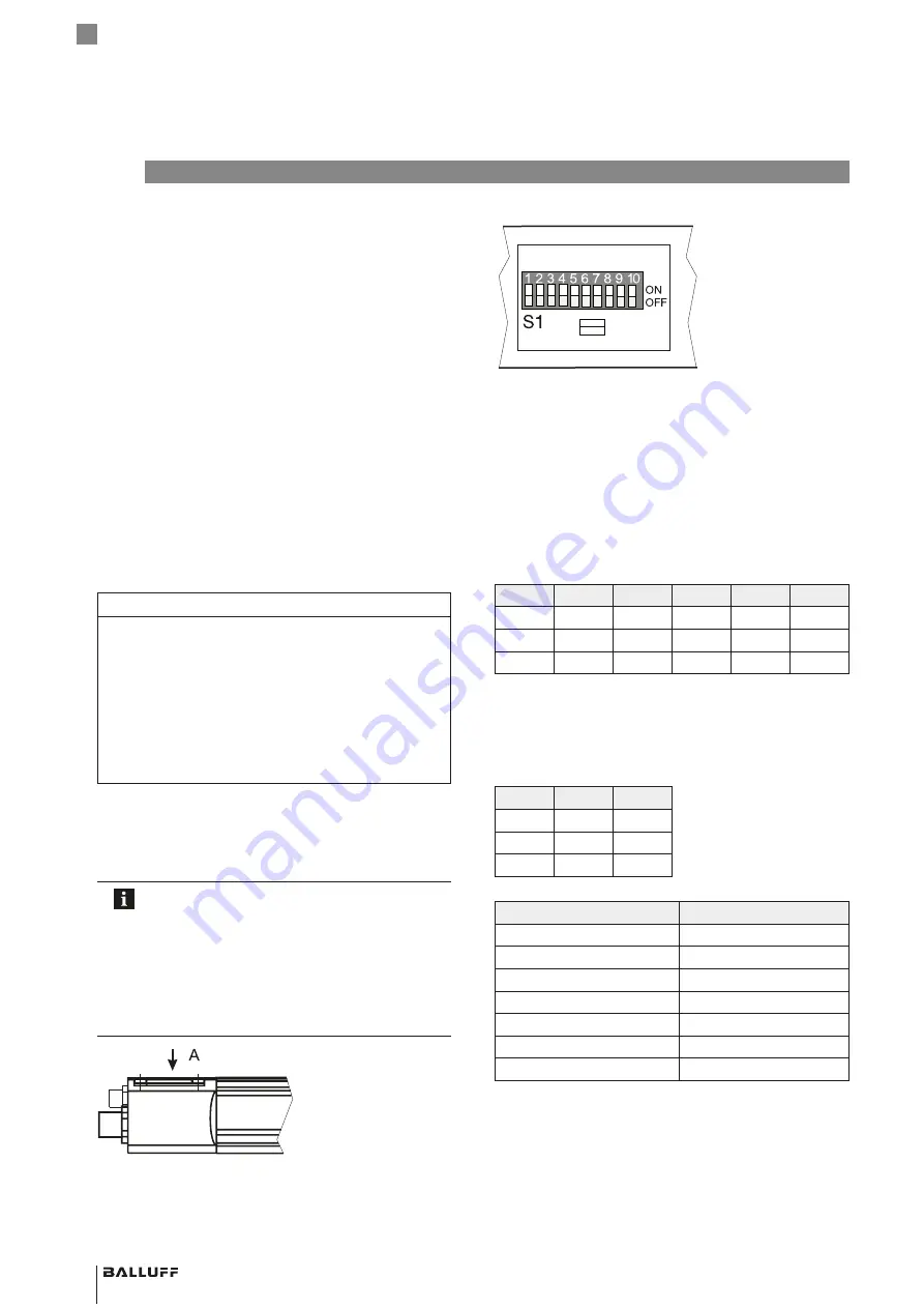 Balluff BTL5-H1xx-Mxxxx-P-S94 Series Скачать руководство пользователя страница 58