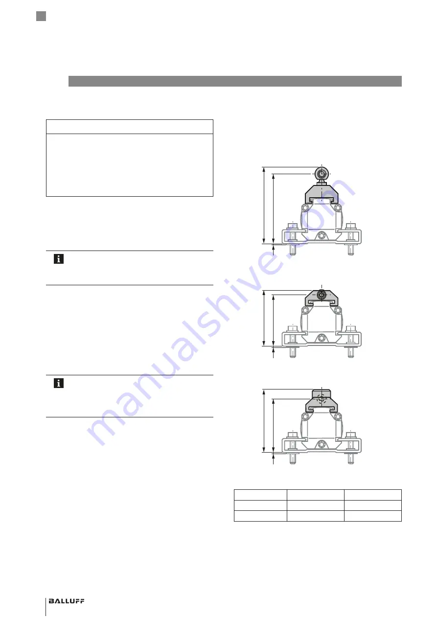 Balluff BTL5-H1xx-Mxxxx-P-S94 Series Скачать руководство пользователя страница 76