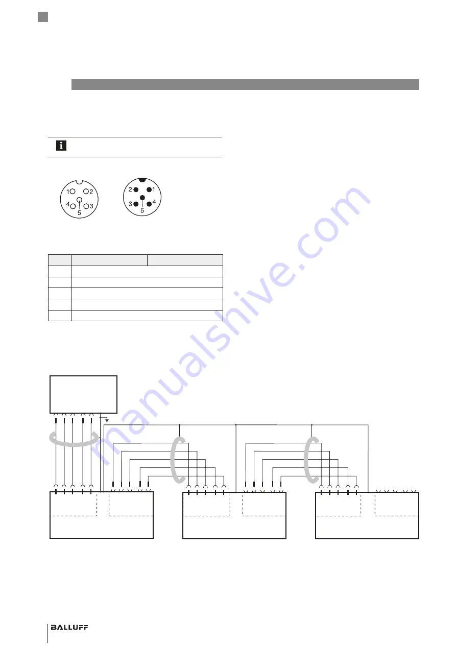 Balluff BTL5-H1xx-Mxxxx-P-S94 Series User Manual Download Page 78