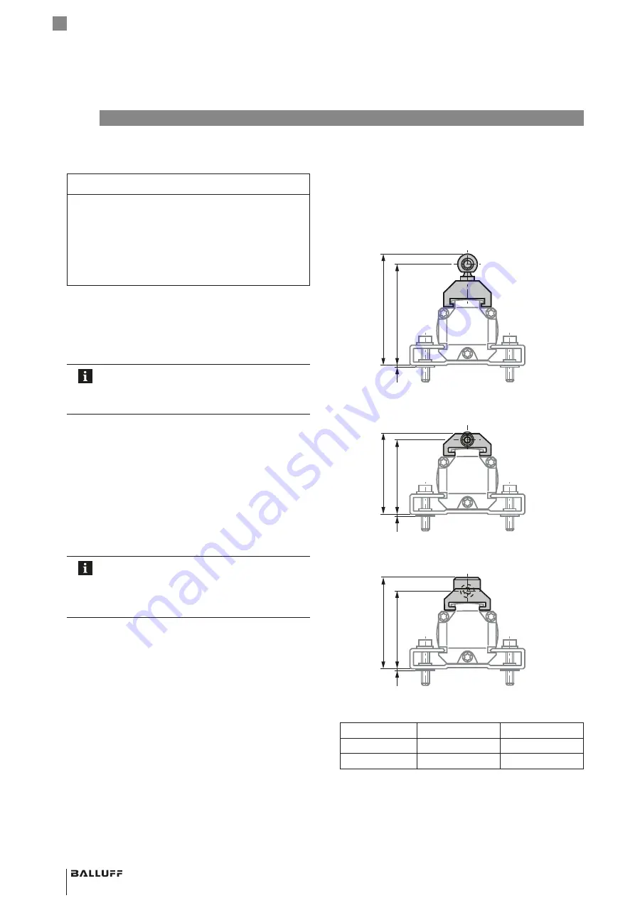 Balluff BTL5-H1xx-Mxxxx-P-S94 Series User Manual Download Page 98