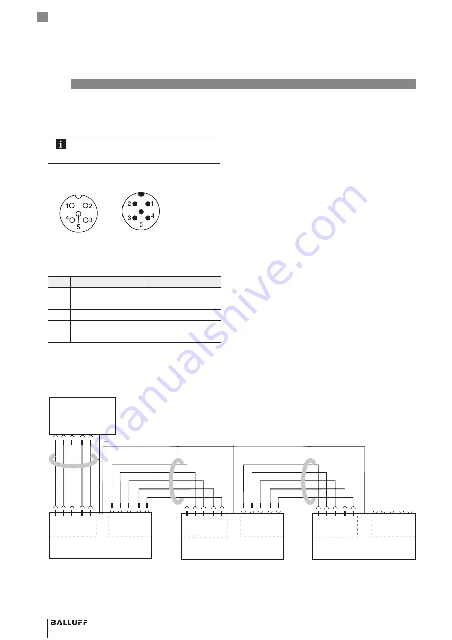 Balluff BTL5-H1xx-Mxxxx-P-S94 Series User Manual Download Page 100