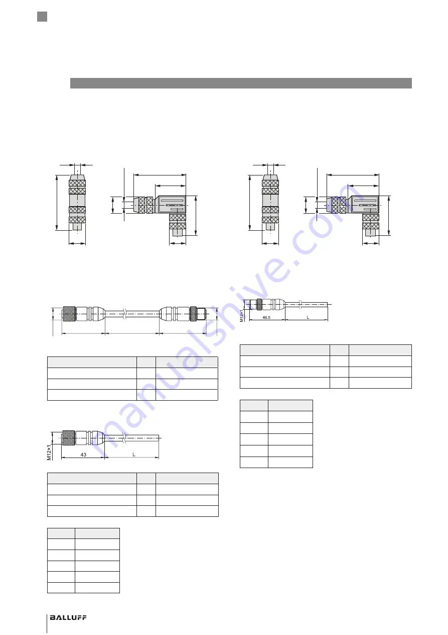 Balluff BTL5-H1xx-Mxxxx-P-S94 Series User Manual Download Page 108