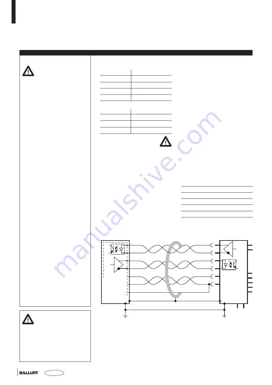 Balluff BTL5-S1 M B-DEXA/B K Series User Manual Download Page 42