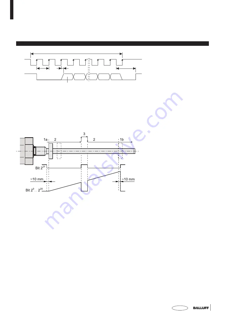 Balluff BTL5-S1 M B-DEXA/B K Series User Manual Download Page 43