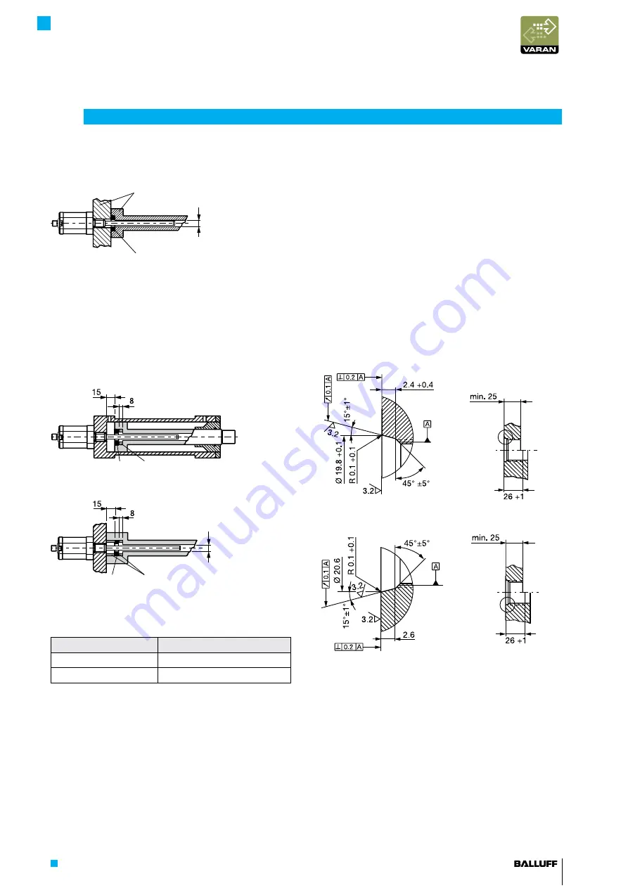 Balluff BTL6-V11V-M Series Скачать руководство пользователя страница 7