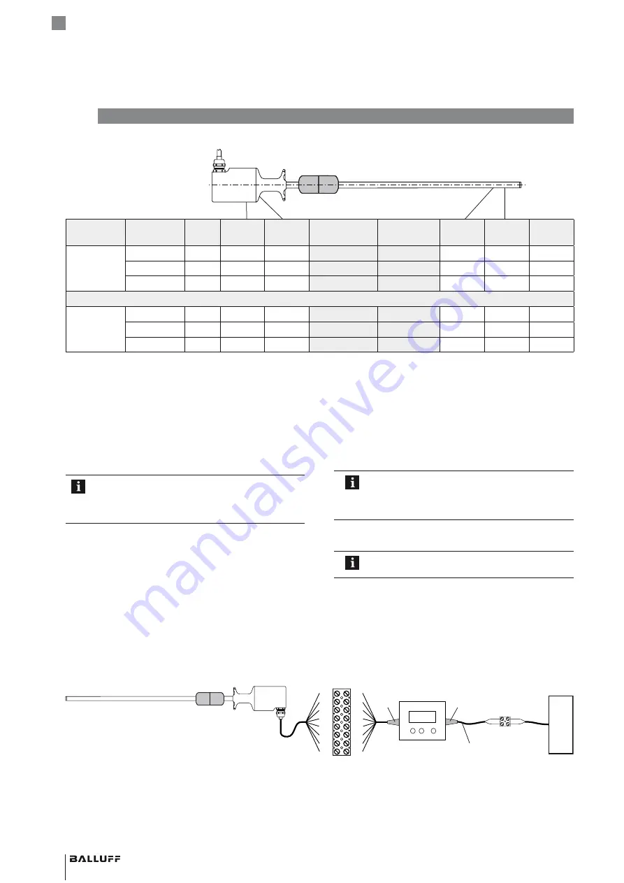 Balluff BTL7-A5-M Series User Manual Download Page 38