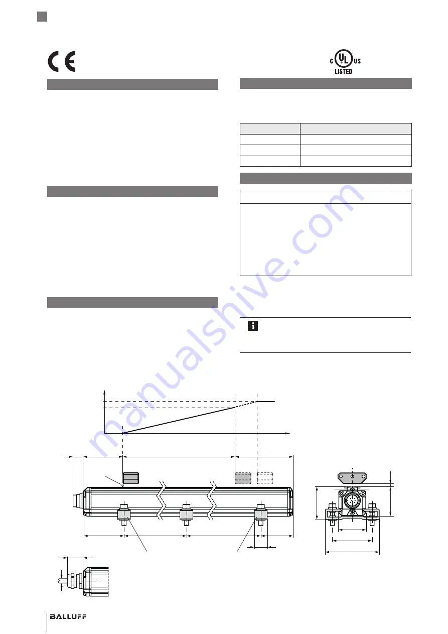 Balluff BTL7-A501-M-P-S32/KA Series Instruction Manual Download Page 4