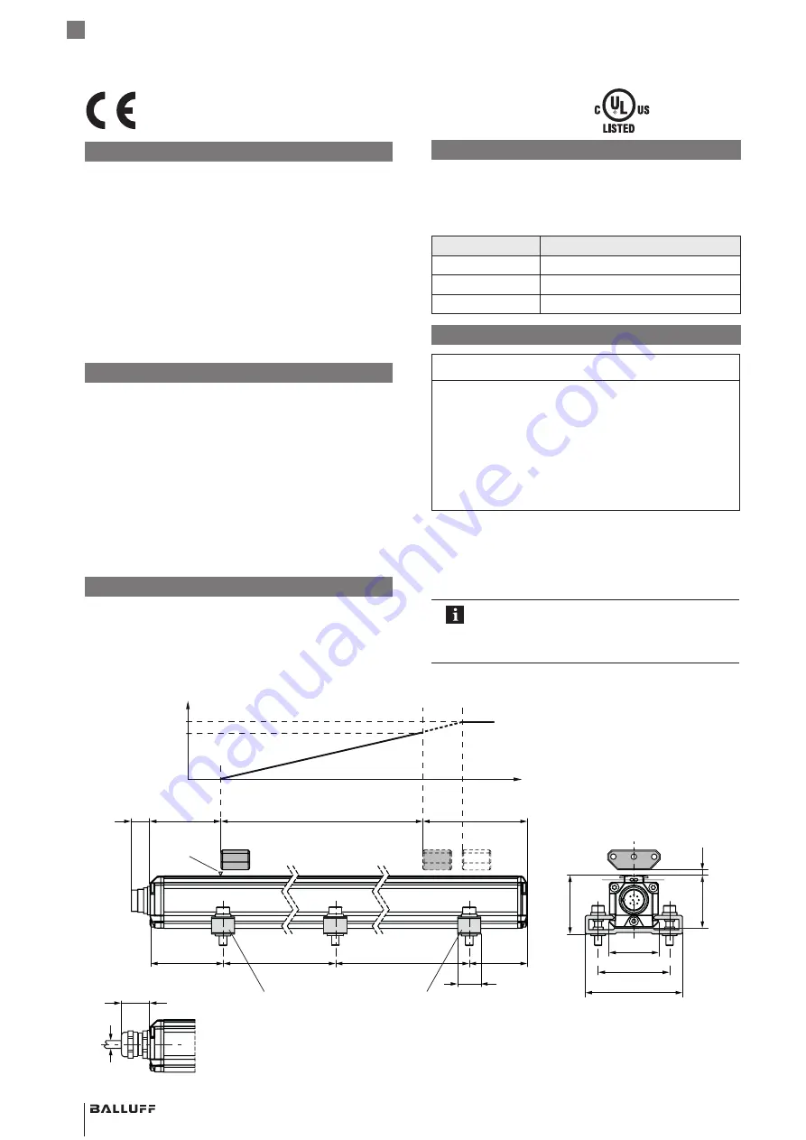 Balluff BTL7-A501-M-P-S32/KA Series Instruction Manual Download Page 6