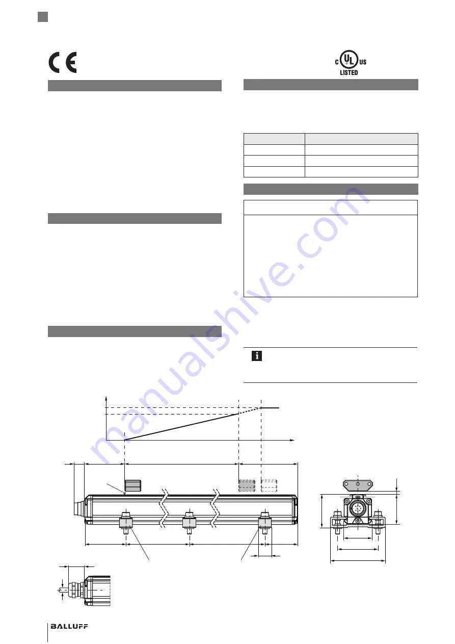 Balluff BTL7-A501-M-P-S32/KA Series Instruction Manual Download Page 8