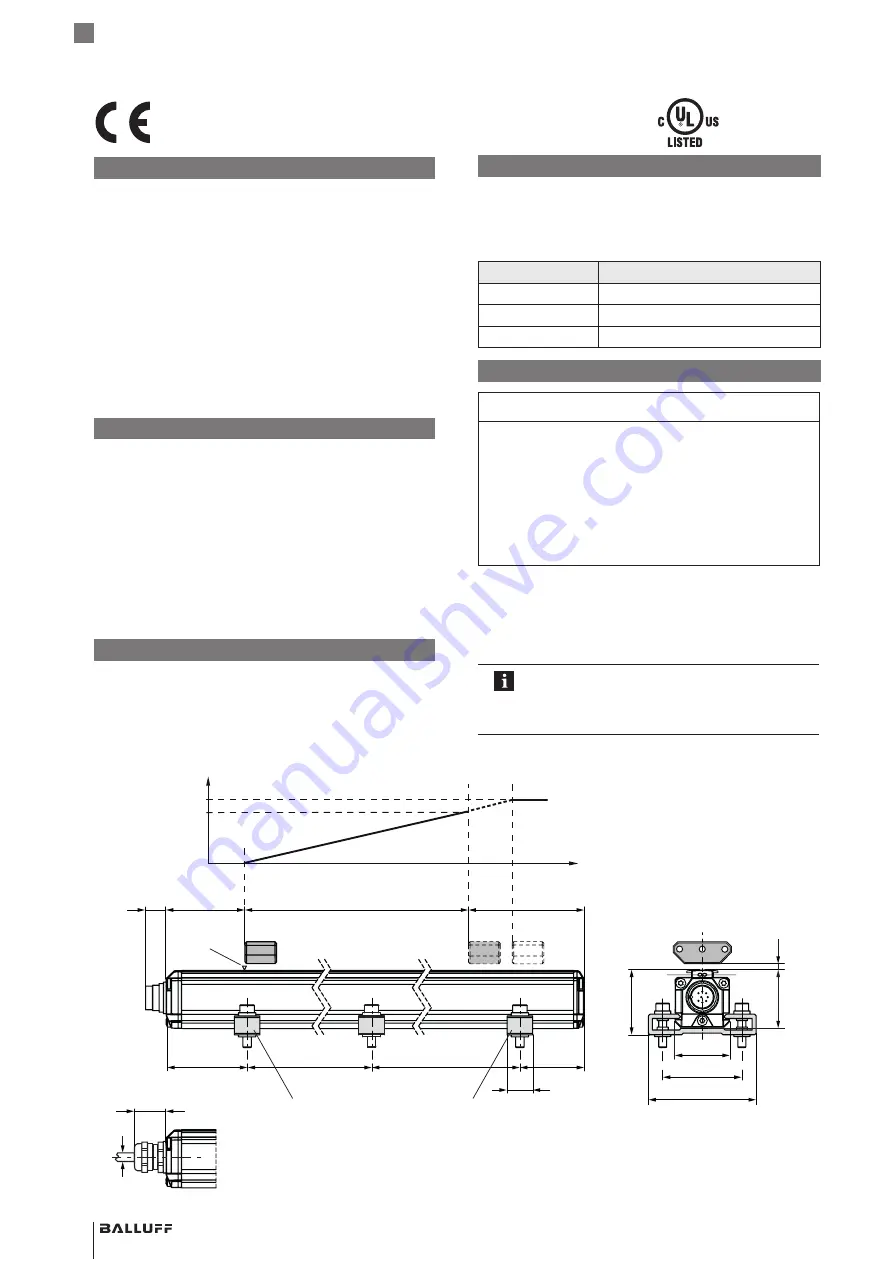 Balluff BTL7-A501-M-P-S32/KA Series Instruction Manual Download Page 10