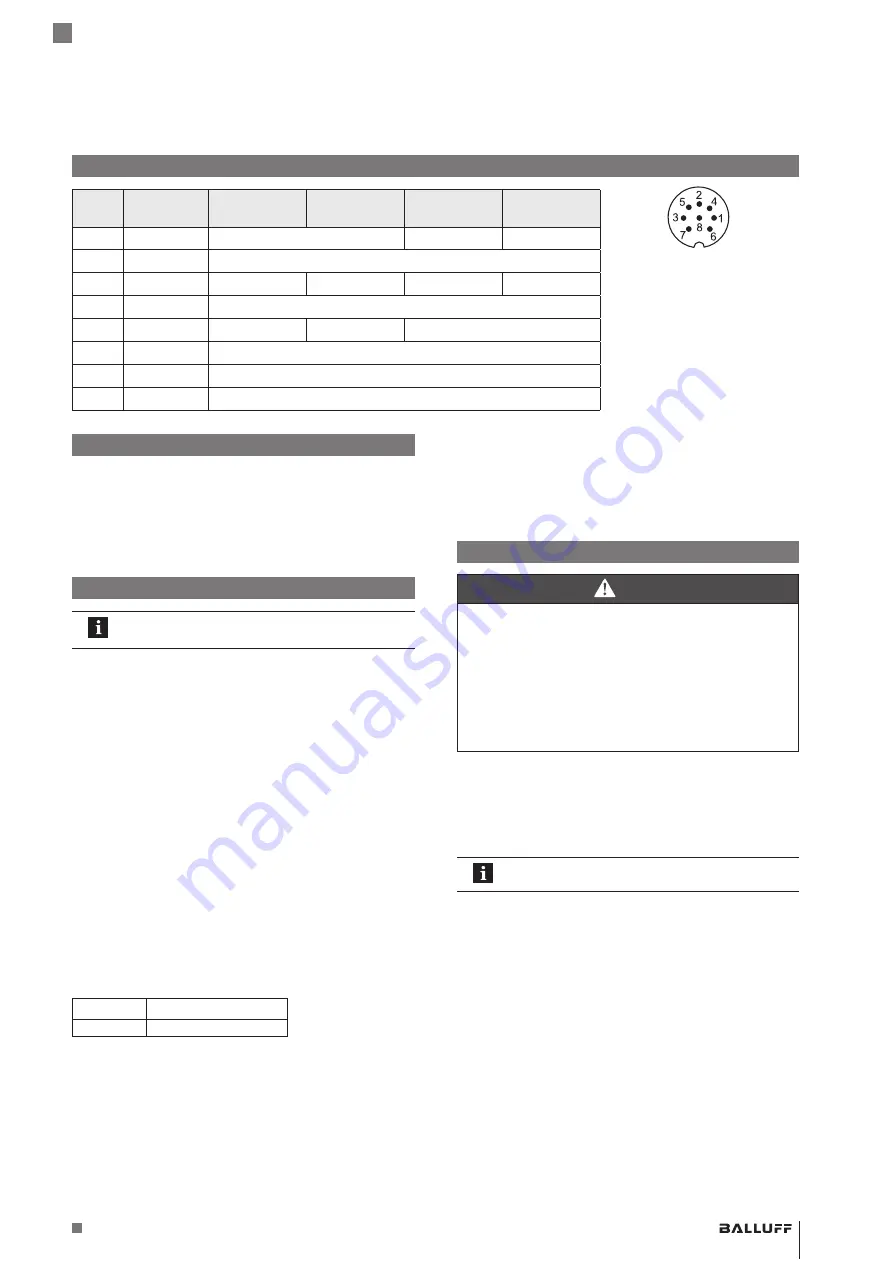 Balluff BTL7-A501-M-P-S32/KA Series Instruction Manual Download Page 13