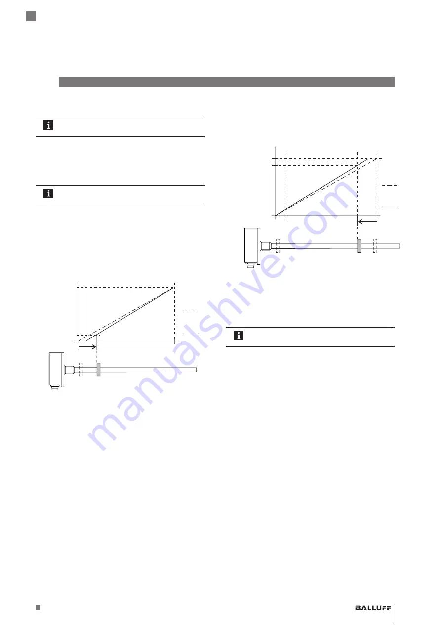 Balluff BTL7-A510 Series User Manual Download Page 17