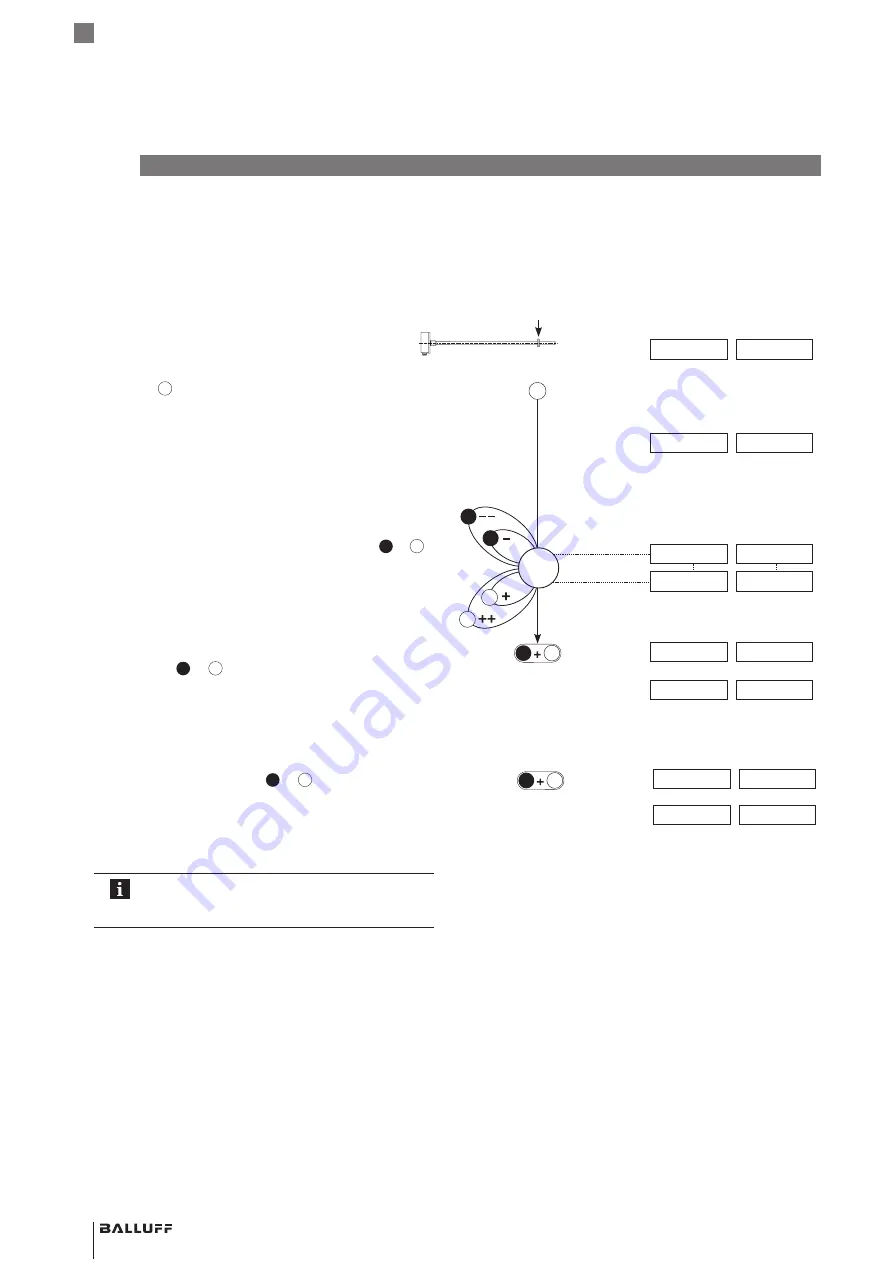 Balluff BTL7-A510 Series User Manual Download Page 72