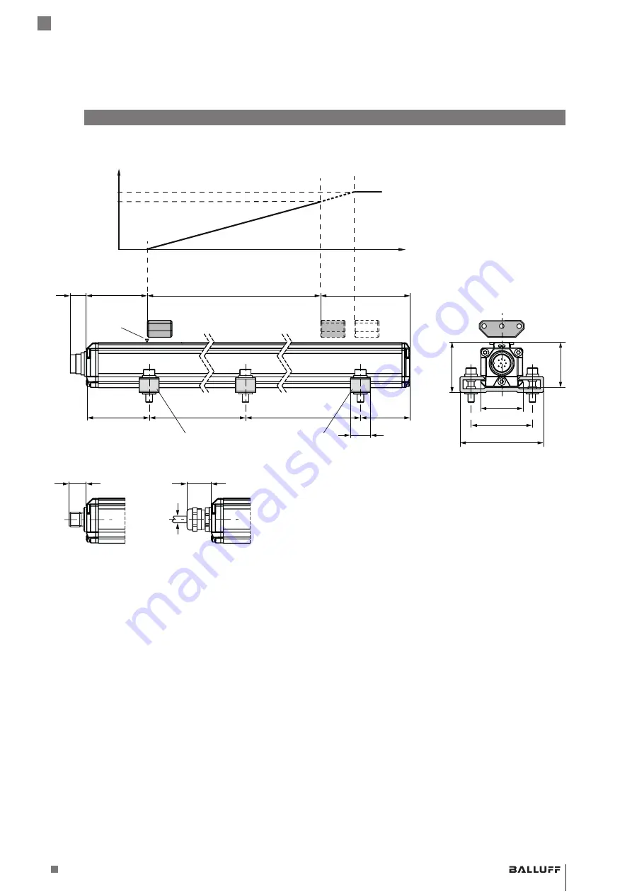 Balluff BTL7 KA Series User Manual Download Page 9