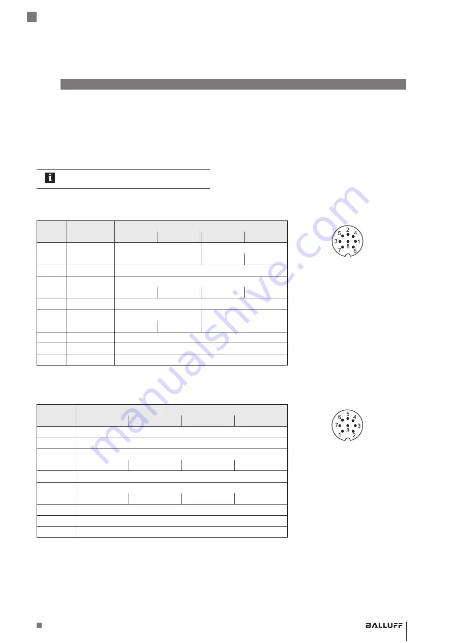 Balluff BTL7 KA Series User Manual Download Page 85