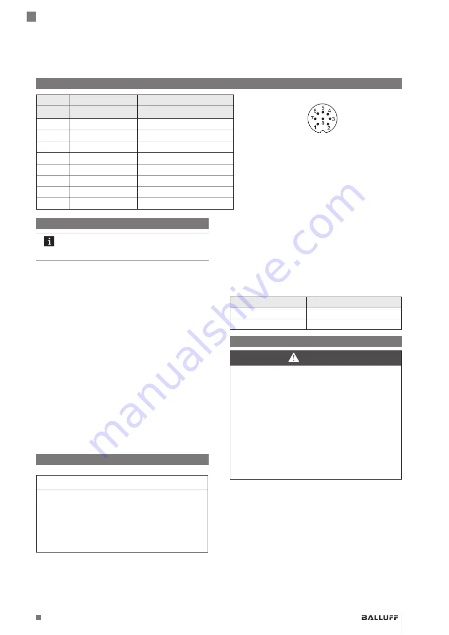 Balluff BTL7-S5 B-M Series Condensed Manual Download Page 7