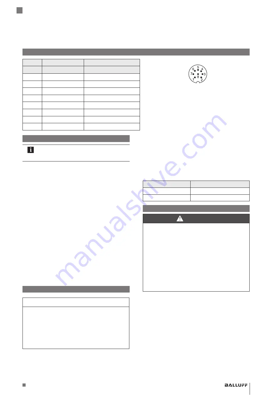 Balluff BTL7-S5 B-M Series Condensed Manual Download Page 9