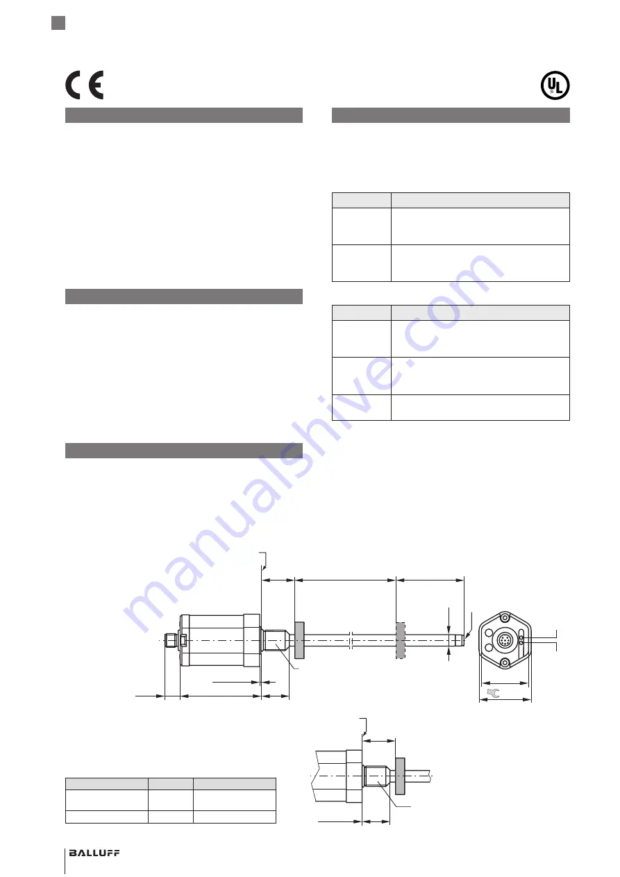 Balluff BTL7-S5 B-M Series Condensed Manual Download Page 10