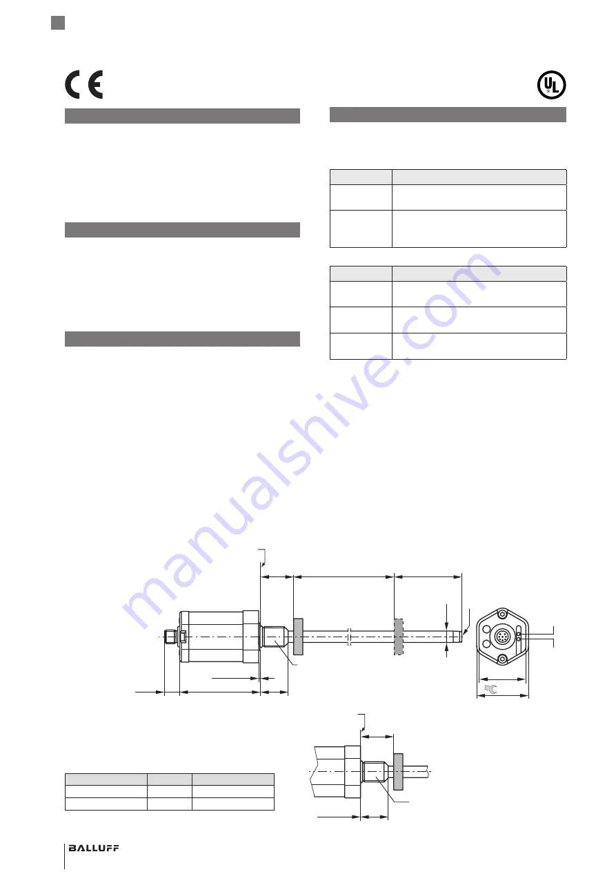 Balluff BTL7-S5 B-M Series Condensed Manual Download Page 12