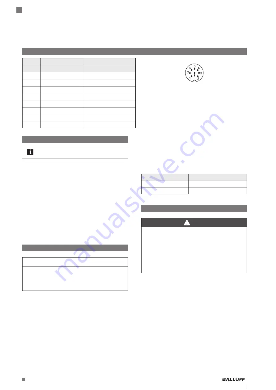 Balluff BTL7-S5 B-M Series Condensed Manual Download Page 13