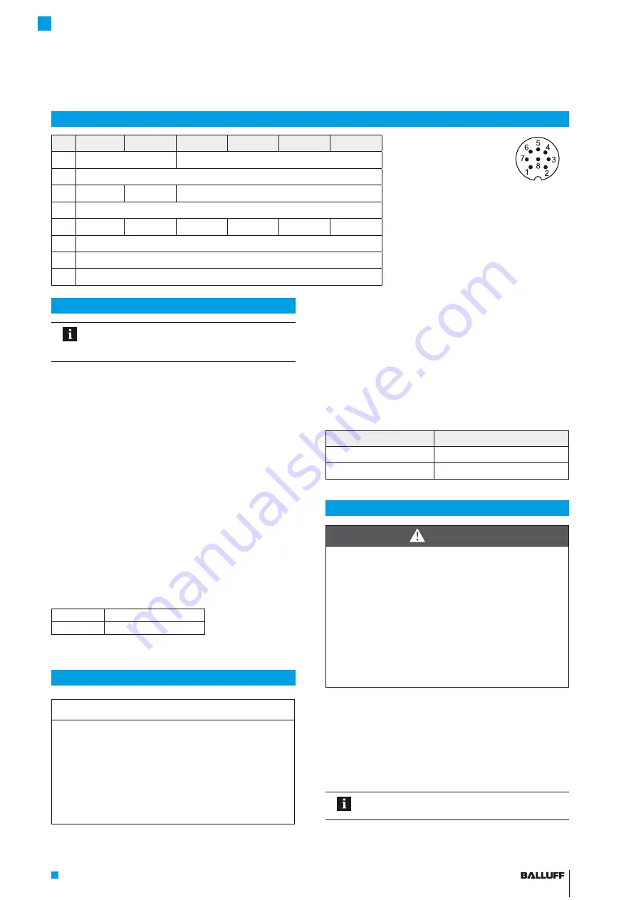 Balluff BTL7 Series Condensed Manual Download Page 3