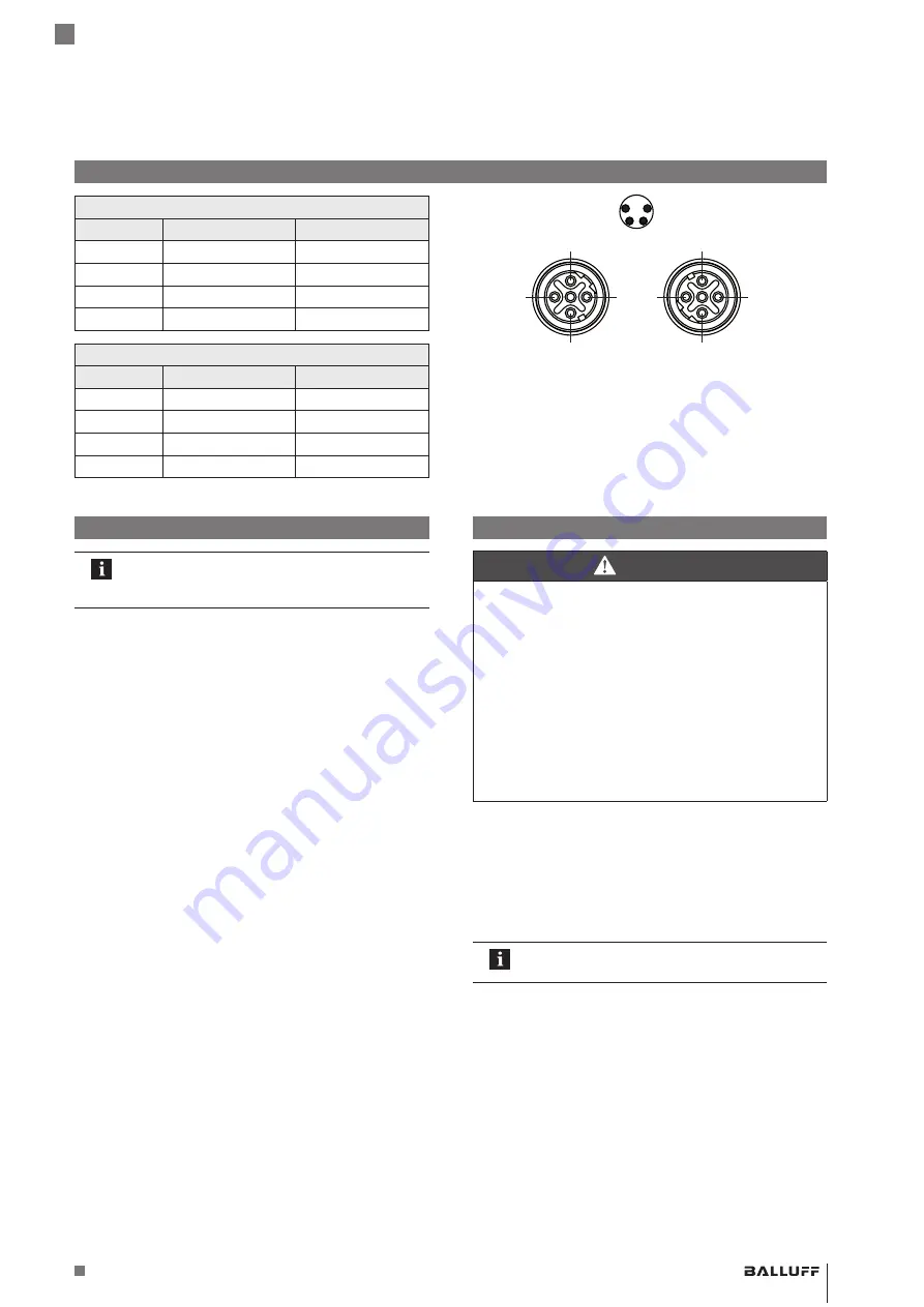 Balluff BTL7-V50D-M P-C003 Series Condensed Manual Download Page 5