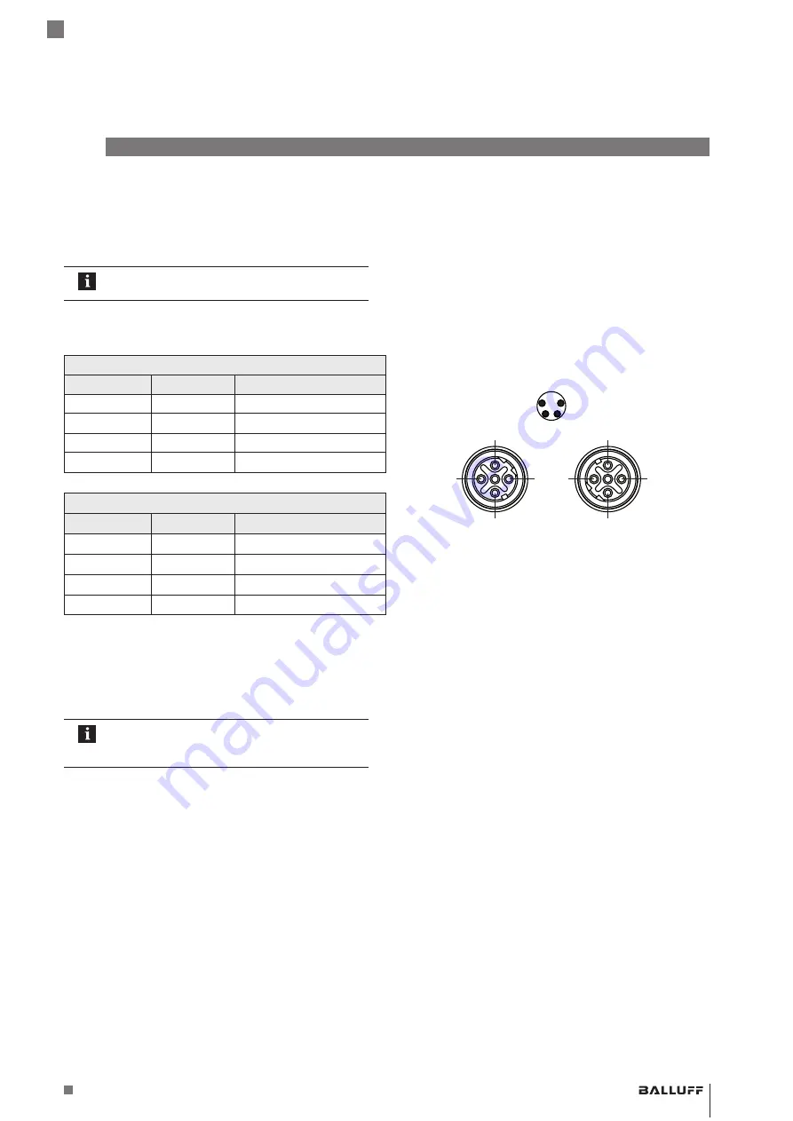 Balluff BTL7-V50E-M-P-C003 Series User Manual Download Page 33